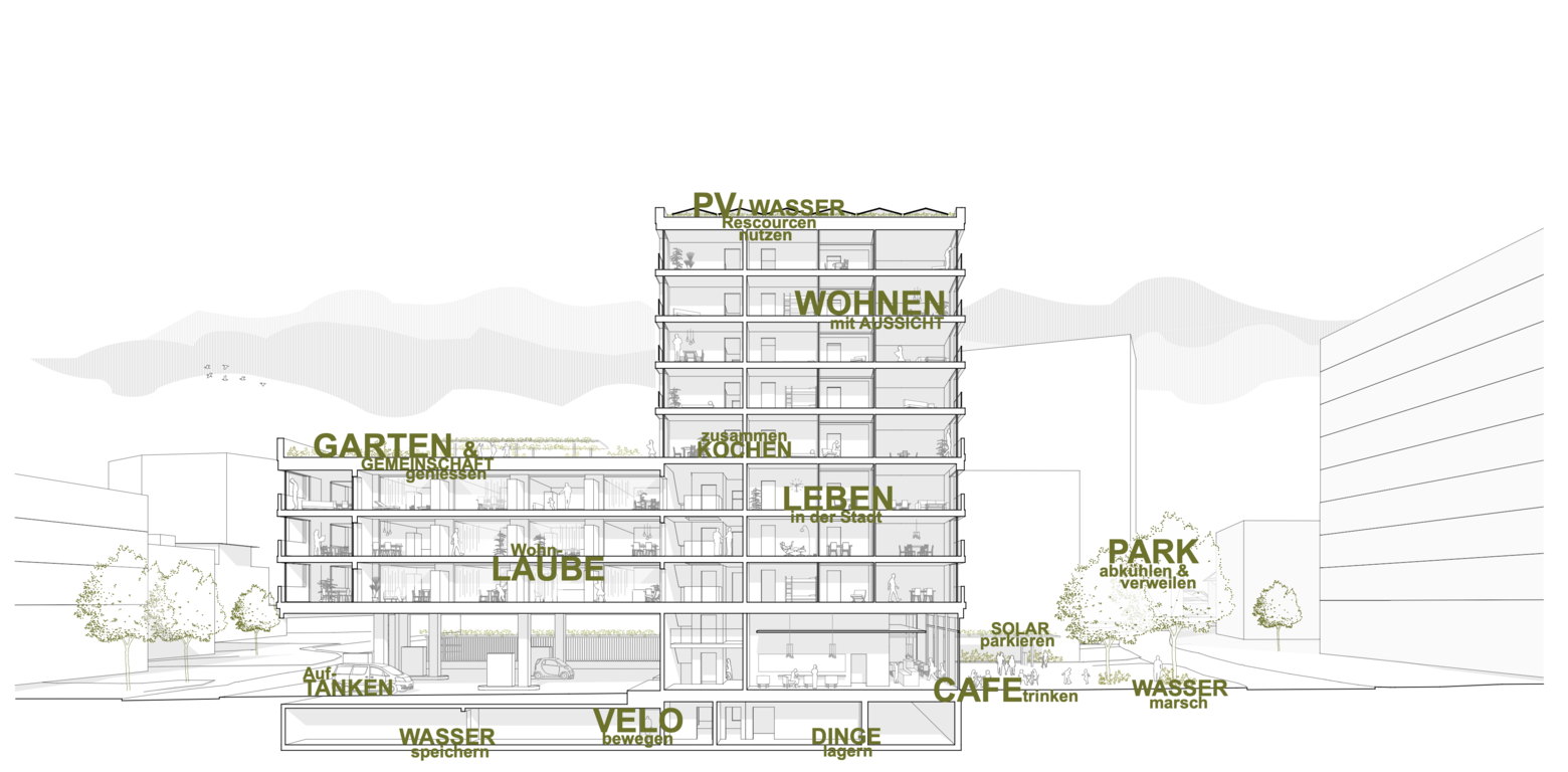 spreng-architekten-dencity-lyss